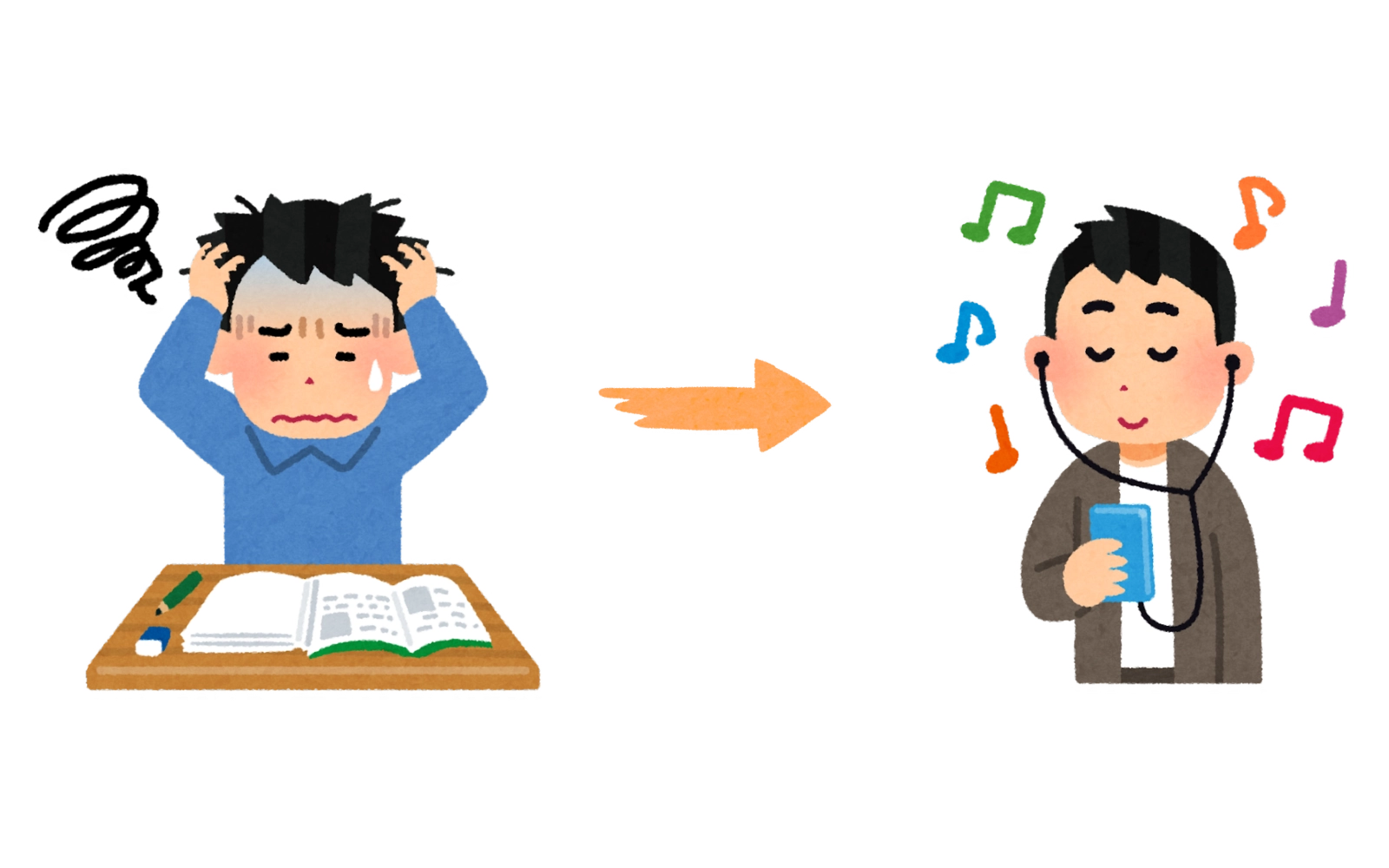 Frustração com o método tradicional de inglês